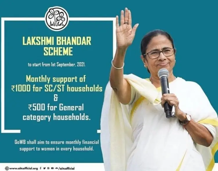 West Bengal Laxmi Bhandar Scheme