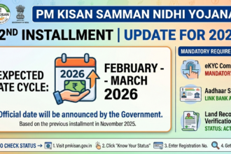 PM Kisan 22th Installment Date