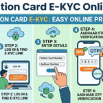 Ration Card E-KYC Online