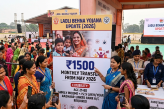 Ladli Behna Yojana 33rd Installment 2026
