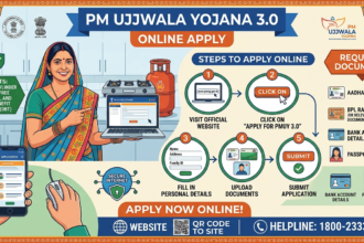 Ujjwala Yojana 3.0 Registration